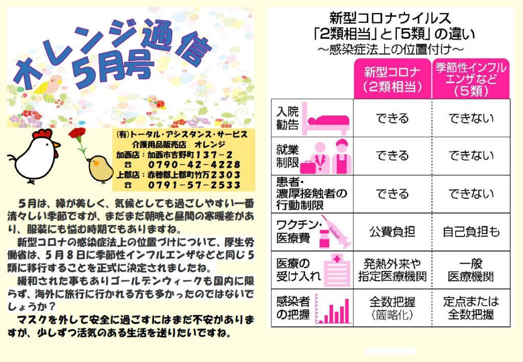 オレンジ通信令和5年5月オモテ